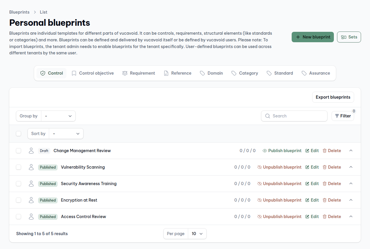 Don't start from scratch