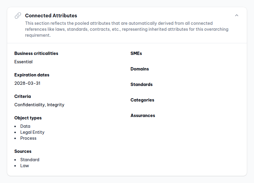 Pooled criticality and expiry